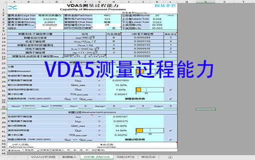 VDA5测量过程能力